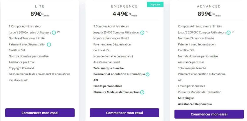 Créer une Marketplace : les 3 meilleures solutions possibles 3 Prix d'une Marketplace chez Kreezalid