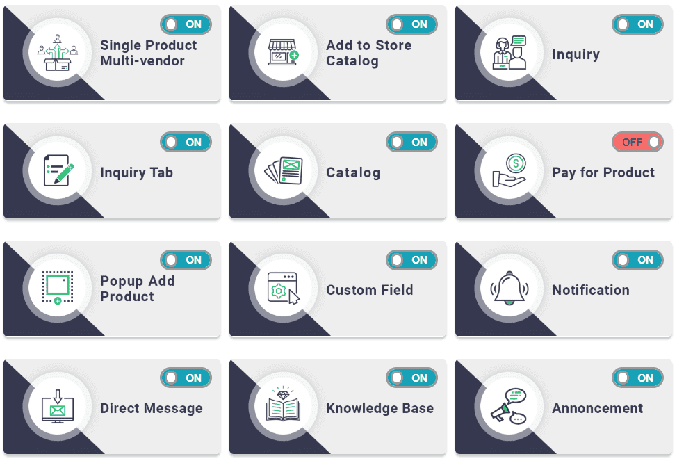Etape #3 : Activer / Désactiver les modules dont vous avez besoin 2 Deuxième partie des modules