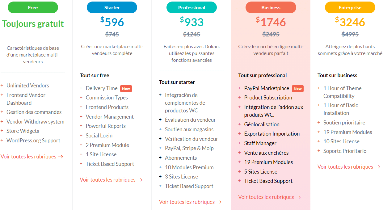 Dokan Avis, Prix et Test en Français - Plugin Marketplace WordPress 2 Dokan tarif à vie