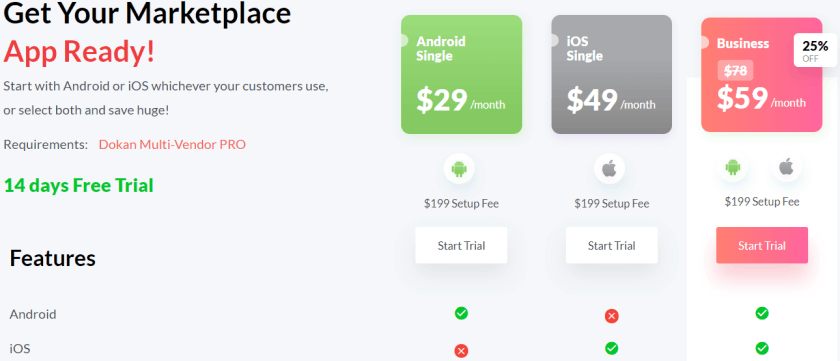 Dokan Avis, Prix et Test en Français - Plugin Marketplace WordPress 3 Grille tarifaire de l'application mobile Dokan