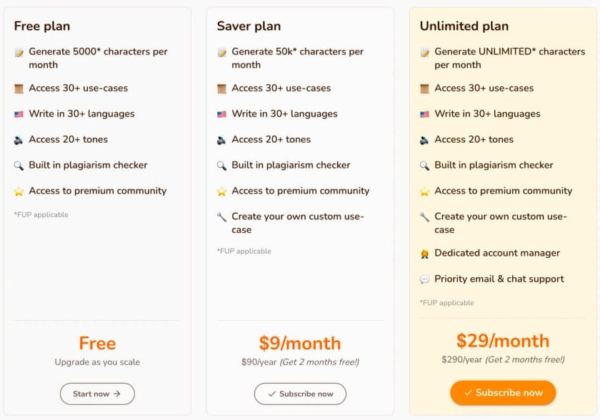 Rytr Avis, Prix et Test 5 Rytr pricing