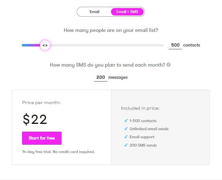 Drip Email + SMS prix